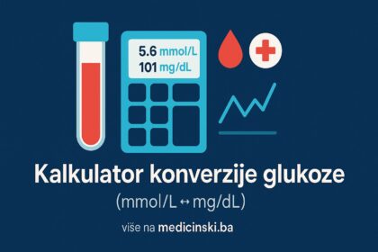 Kalkulator konverzije šećera u krvi mmol/L u mg/dL – medicinski.ba alat za glukozu